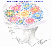 /album/iridonaturobiologia/teoria-das-inteligencias-multiplas-certa-png/